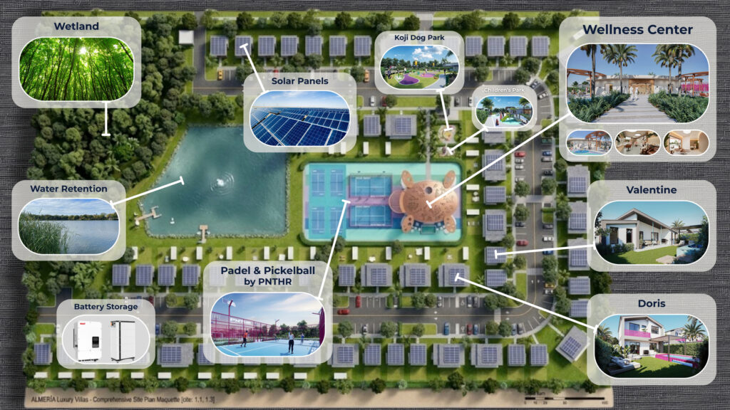 23. ALMERIA Site Plan Bubbles